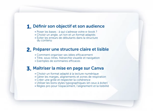 Créer un vrai e-book pro sur Canva en 5 étapes – Image 2