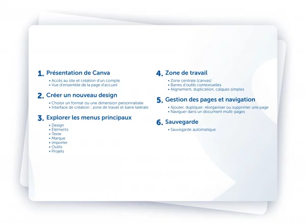 Découvrir l’interface de Canva – Image 2